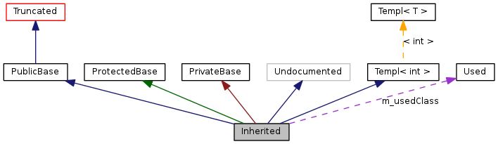 graph_legend.png