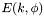 $ E(k,\phi) $