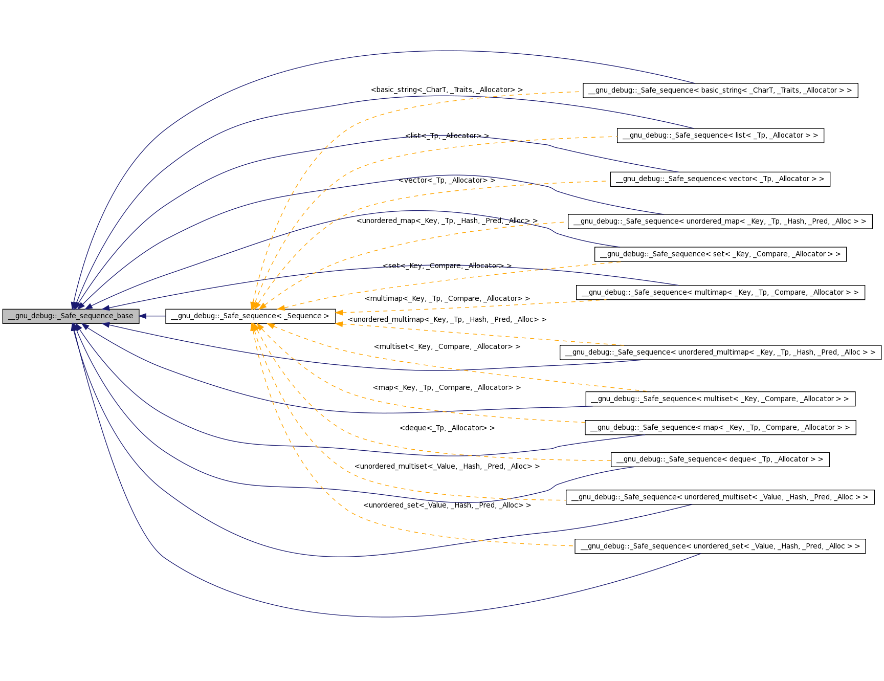 Unresolved reference main. Unresolved reference main
